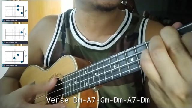 BELLA CIAO TUTORIAL CHORDS (UKE) смотреть онлайн