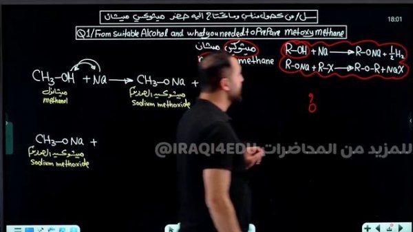 الفصل السابع - المحاضرة 12