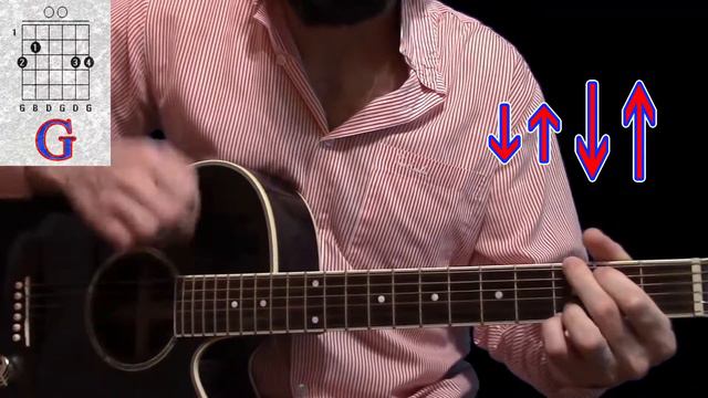 Как играть Кукуруза – Не беда на гитаре - аккорды - бой смотреть онлайн