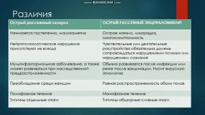 ДИФФЕРЕНЦИАЛЬНАЯ ДИАГНОСТИКА ОСТРОГО РАССЕЯННОГО ЭНЦЕФАЛОМИЕЛИТА И РАССЕЯННОГО СКЛЕРОЗА