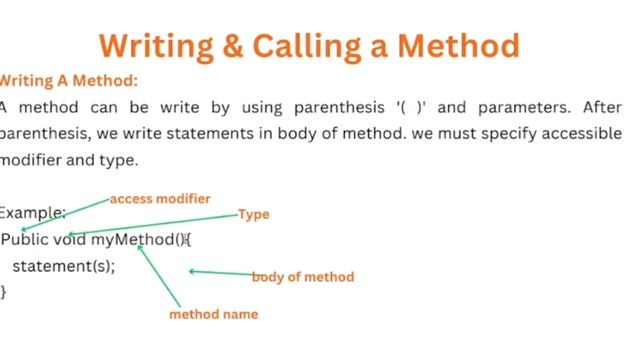 Java Methods Tutorial | Methods in Java | How to Write Method & Calling In Java смотреть онлайн