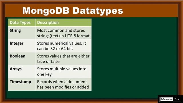 What Is MongoDB Data Types| MEAN Stack | Course | InformationTech |Tutorials#19