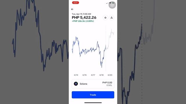 SOLANA PRICE TRADE PRICE PHP5,709.24 + PHP 347.52(6.48%) LATEST UPDATE KAININ MO AKO VLOGS смотреть онлайн