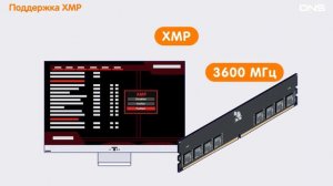 Как выбрать ОПЕРАТИВНУЮ ПАМЯТЬ