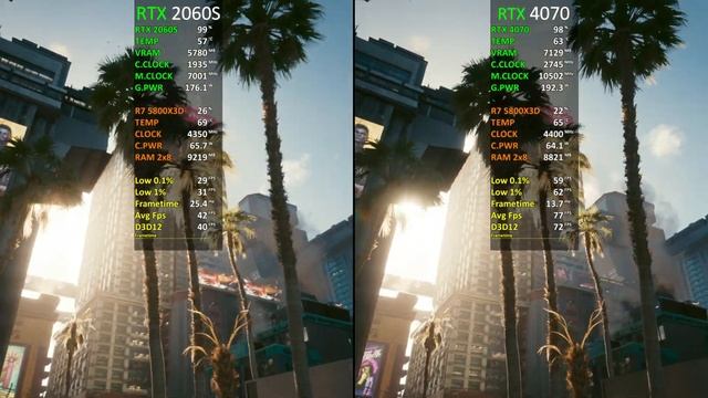 RTX 2060 SUPER vs RTX 4070 | Test in 19 Games at 1440p | How Big Is The Difference? | 2023 смотреть онлайн