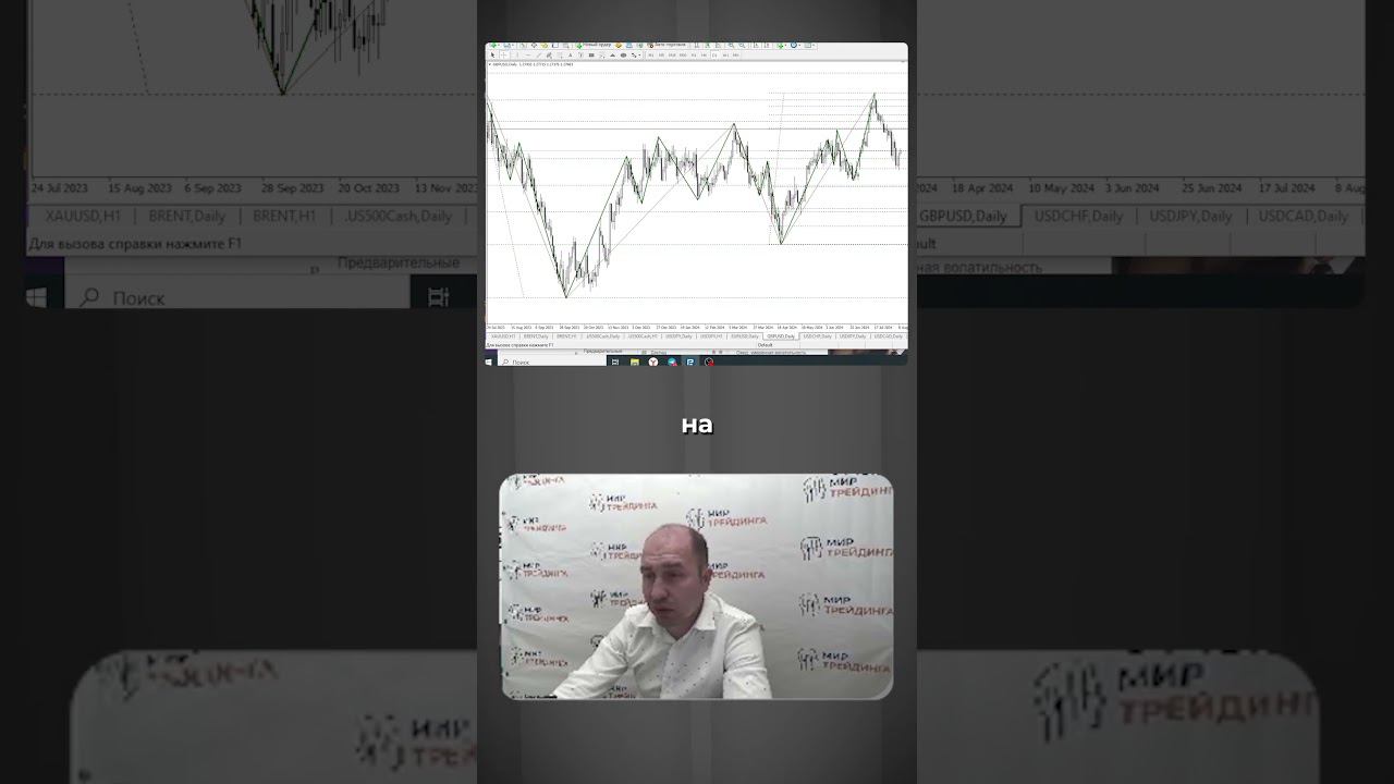 Торговые рекомендации GBPUSD. Полное видео на канале смотреть онлайн
