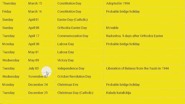 Public Holidays in Belarus смотреть онлайн