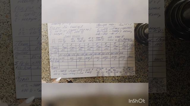 Как рассчитать свой доход и собрать все премии за 8 каталогов смотреть онлайн