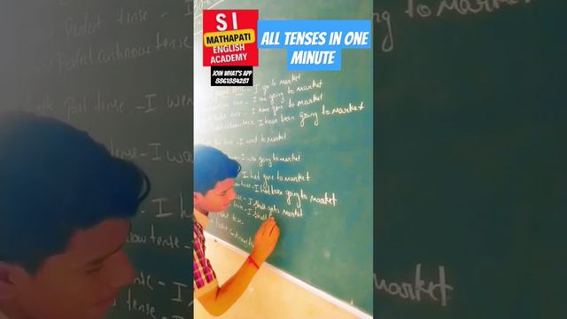 #All #Tenses in one minute #learn TENSES with our learners смотреть онлайн