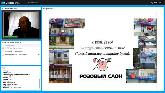 TravelSkills - франшизы в туристическом бизнесе (Розовый слон) смотреть онлайн