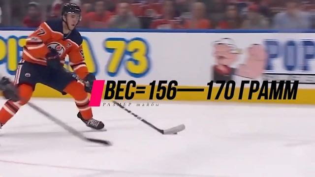 Эволюция хоккея | Как изменились шайба и ворота? | Почему шайба была квадратной?