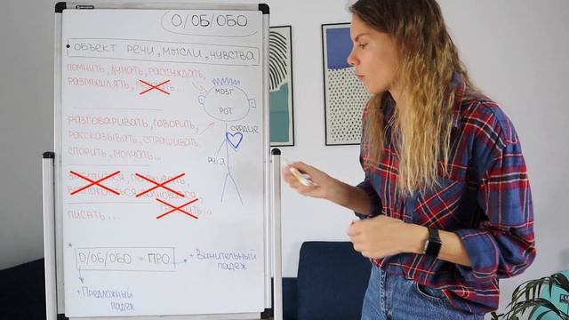 Предлоги О, ОБ и ОБО || Предлоги смотреть онлайн