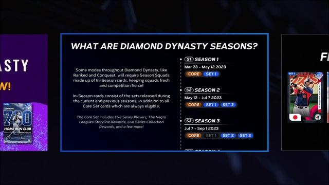 MLB The Show 23 - SETS EXPLAINED! (MLB The Show 23 Sets) | DIAMOND DYNASTY смотреть онлайн