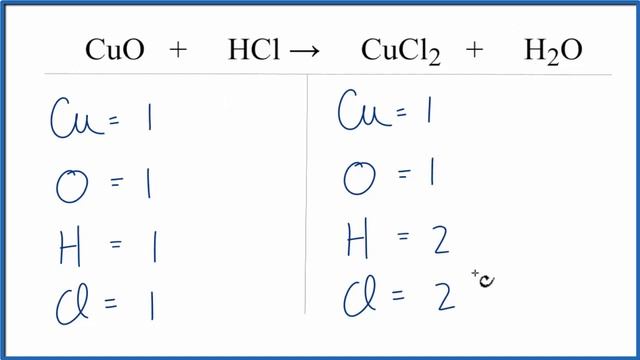 How to Balance CuO + HCl = CuCl2 + H2O смотреть онлайн