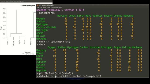 How to bootstrap hierarchical clustering смотреть онлайн