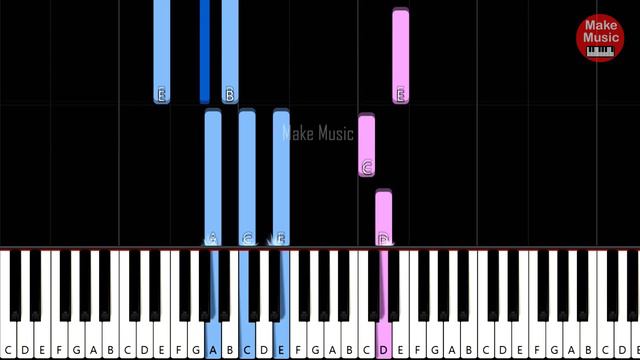 Toto Cutugno - L'Italiano 🎹 Piano Tutorial смотреть онлайн