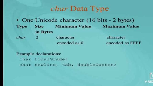 BASIC BUILDING BLOCKS OF JAVA смотреть онлайн