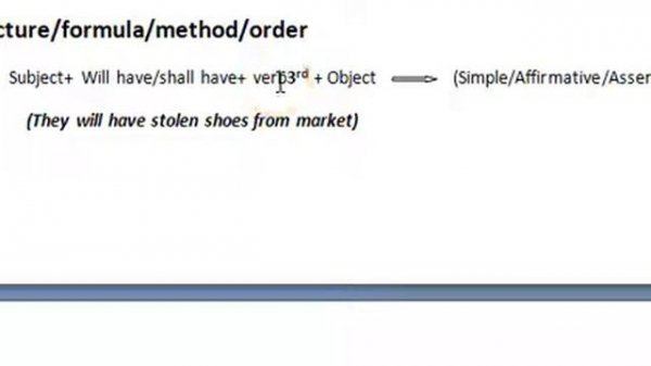 Future perfect continues tense in css