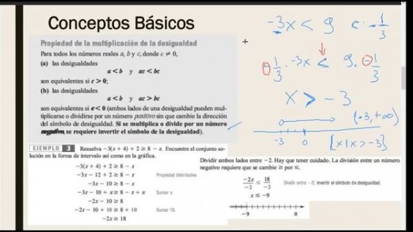 7.4 Desigualdades lineales y aplicaciones
