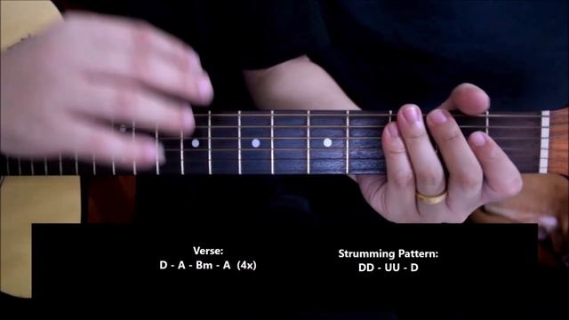 Halaga - Parokya ni Edgar | Guitar Tutorial смотреть онлайн
