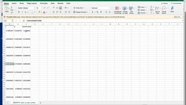 How to interpret the output from ENMTools for niche overlap смотреть онлайн