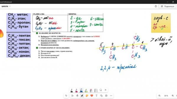 10 класс -урок1 - органика. Даём названия и строим формулу