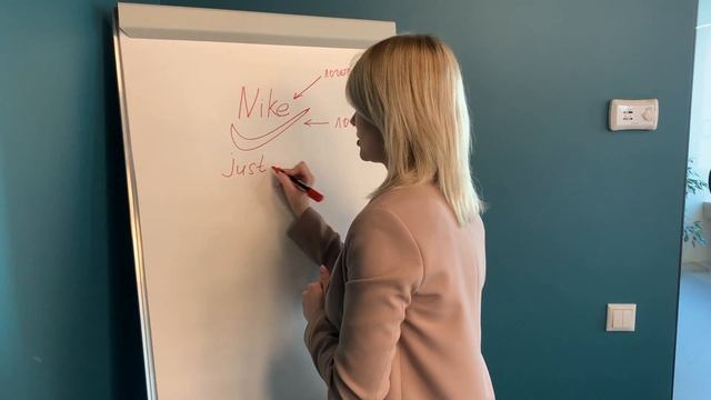 Правила создания идентификации: из чего состоит логотип смотреть онлайн