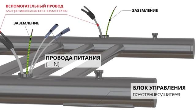 Устанавливаем электрический полотенцесушитель Terminus с универсальным подключением смотреть онлайн