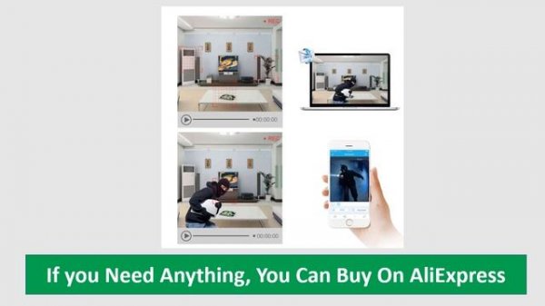 SIMICAM 1080P CCTV Security System Kits