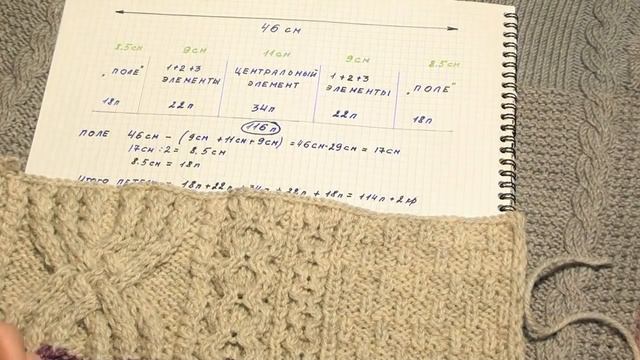 Вязание для начинающих. Араны -особенности расчета. смотреть онлайн