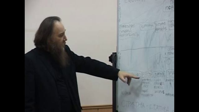 10 лекция. Александр Дугин. Социология национального пробуждения. смотреть онлайн