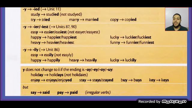Essential Grammar in Use  -Appendix 5- Spelling- s,es,f,fe,ves,ies,ied,ier,iest,ily,ing,ie......... смотреть онлайн