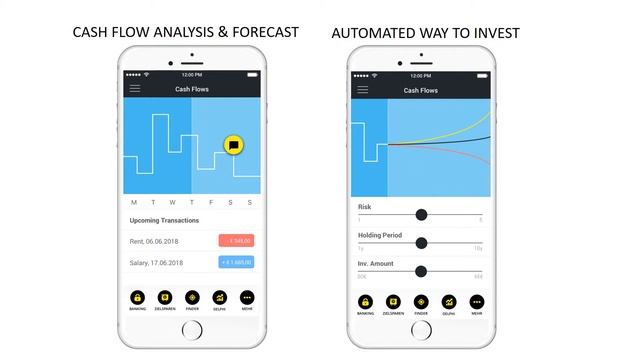 Delphi - Your Financial Investment Oracle смотреть онлайн