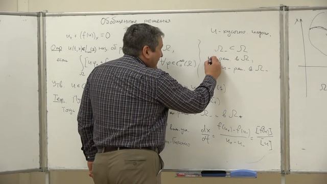 Горицкий А. Ю. - Уравнения математической физики. Часть 1. Семинары - Семинар 4 смотреть онлайн
