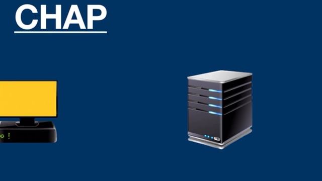 (PAP/CHAP) - Authentication Protocols смотреть онлайн