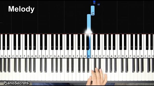 How to Play Chopin - The Easiest Waltz - Op 70 No 2 (Piano Tutorial Lesson) смотреть онлайн