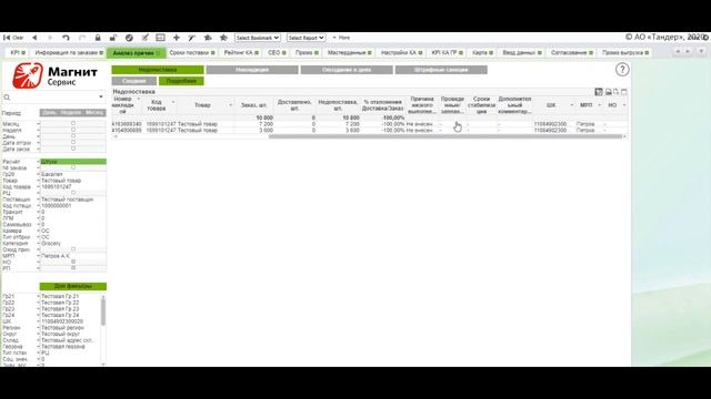 Портал Магнит Сервис: обзорная видеоинструкция смотреть онлайн