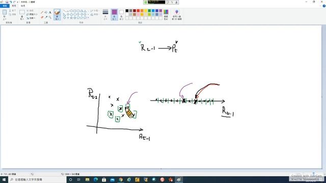 AI in Finance 01. Dissonance: 邏輯混亂的開場 (recorded on 20210430) смотреть онлайн