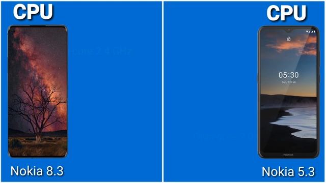 Nokia 5.3 VS Nokia 8.3 Comparison смотреть онлайн
