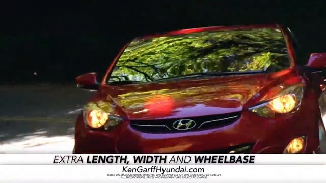 Compare: Hyundai Elantra vs Civic смотреть онлайн