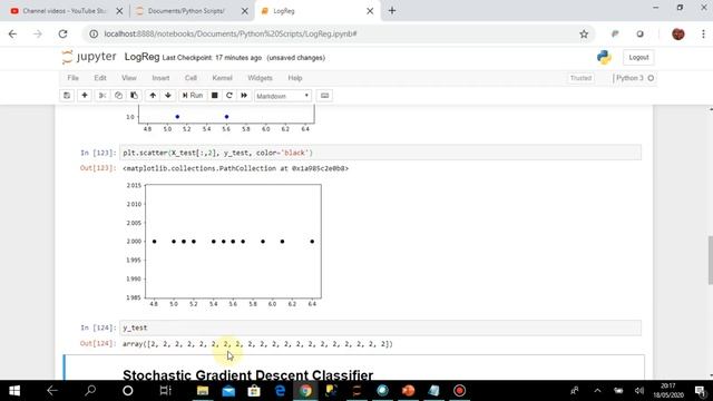 Data Science using Python -- Logistic Regression Demo (Sklearn) смотреть онлайн