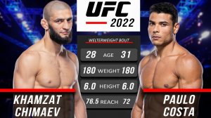 Хамзат Чимаев - Пауло Коста | Бой на UFC 2022 и прогноз