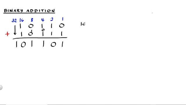 How to Add Binary Numbers | PingPoint смотреть онлайн
