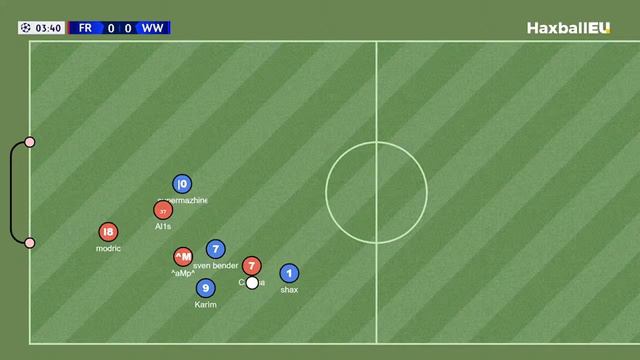 HaxballEU Champions League 2022/2 (24) - Group Stage - Fear vs. Western Wolves смотреть онлайн