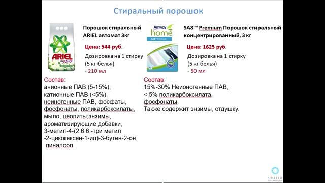 Что лучше стиральный порошок SA8™ Premium или ARIEL смотреть онлайн