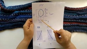 Поперечное вязание спицами.  Как связать круглую горловину при вязании от рукава.