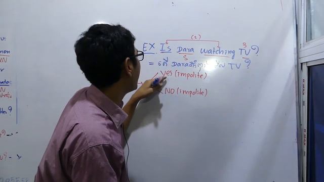 Present continuous verb + ing смотреть онлайн