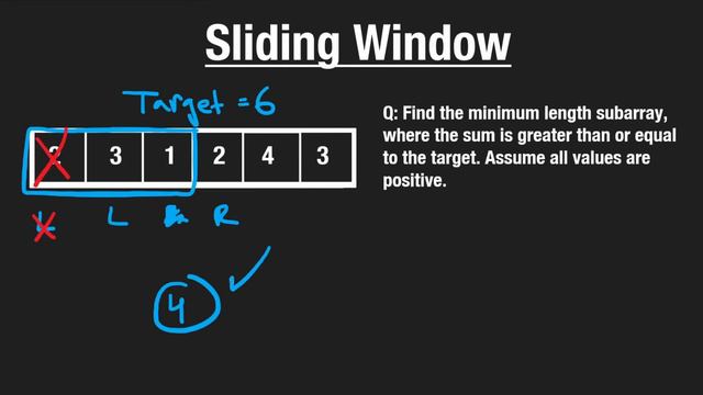 1. Arrays: 2. Sliding Window Variable (RU) смотреть онлайн