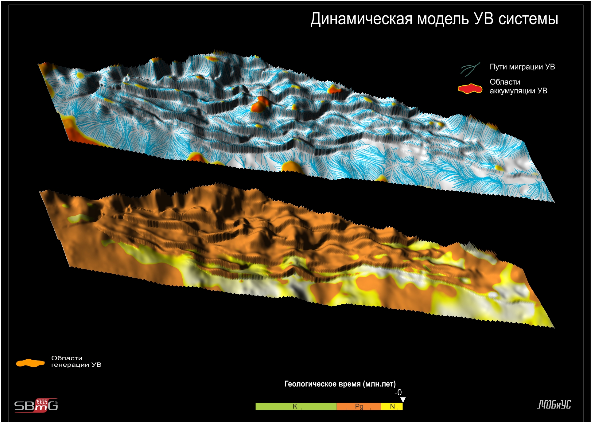 Example-2 смотреть онлайн