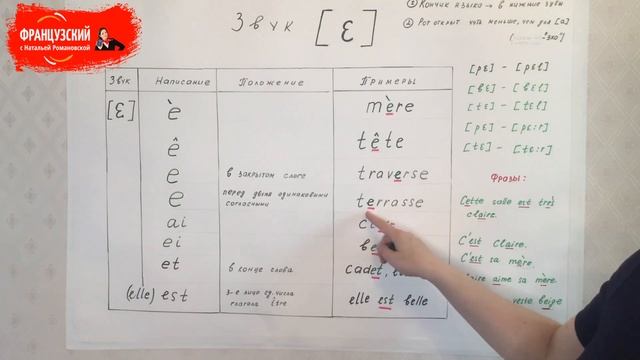 ФРАНЦУЗСКОЕ ПРОИЗНОШЕНИЕ, французский алфавит | Как говорить красиво? смотреть онлайн